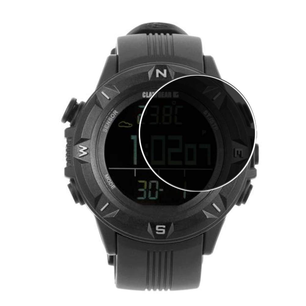 Film for Clawgear Mission Sensor II 2Synvy Privacy Screen Protector Film, compatible with Clawgear Mission Sensor II 2 Anti Spy Guard Skin [ Not Tempered Glass Protectors ]