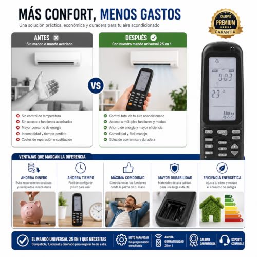 Miniatura 7 de Cablepelado Mando Universal Para Aire Acondicionado Controlador Temperatura Control Remoto Aire A C Mando Reemplazo 25 En 1 Compatible Con Electra Airwell Emailair Elco Rc Rc-3 4 5 7