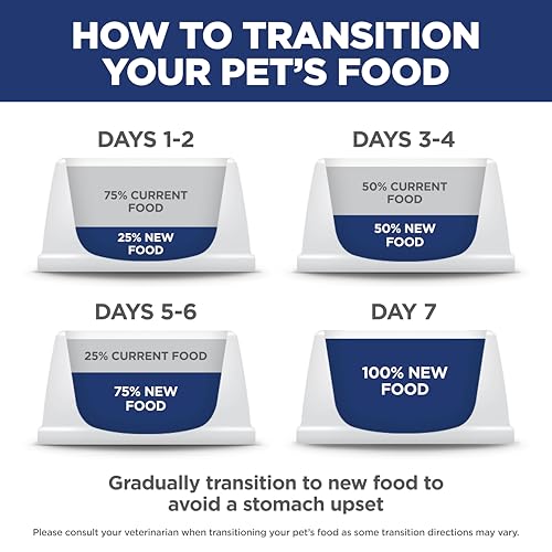 Hill's Science Diet Adult 1-6 Indoor Dry Cat Food - image 8