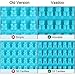 [UPGRADED VERSION] Vasdoo Silicone Gummy Bear Mold,2 BONUS Droppers,Nonstick Candy Molds,Gumdrop Jelly Molds,Chocolate Molds