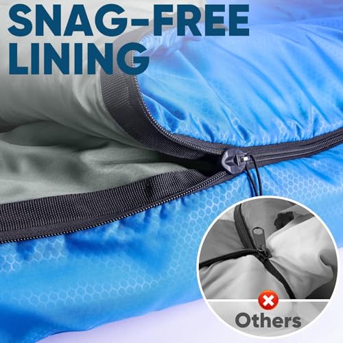 PTEROMY Sleeping Bags for Adults, Lightweight and Machine Washable, Water Resistant Backpacking Camping Sleeping Bag for Warm Cold Weather, Camping Essentials for Hiking Travel - Image 4