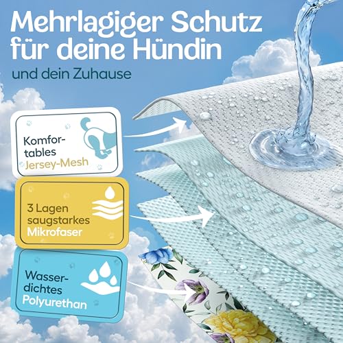 HUND IST KÖNIG Hundewindeln für Hündinnen (3 Stück) - Hochabsorbierende Läufigkeitshose für Hündinnen mit 3-Fach Justierung - Umweltfreundliche Hunde Windeln, Hundehöschen Läufigkeit & Inkontinenz