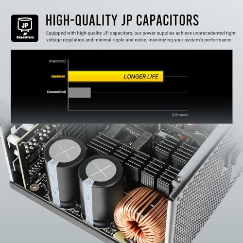 Image of ANTEC NE1000G M White ATX3.0, 1000W Full Modular PSU, 80 Plus Gold, PCIE 5.0 Support, PhaseWave Design, Japanese Caps, Zero RPM Manager, Silent 120mm Fan, 10-Year Warranty