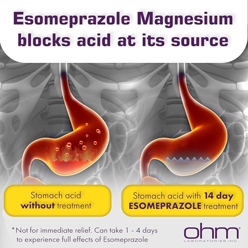 Ohm Esomeprazole Magnesium Delayed Release Capsules 20mg, 42 Count - image 3