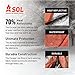 S.O.L. Survive Outdoors Longer SOL Escape Lite Bivvy - Reflects up to 70% Body Heat - Waterproof Emergency Blanket for Survival Gear - 82