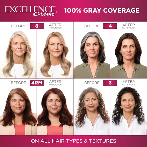 L’Oréal Paris 071249378229 L'Oreal Paris Excellence Creme Permanent Hair Color, 6A Light Ash Brown, 100 Percent Gray Coverage Hair Dye thumb #3