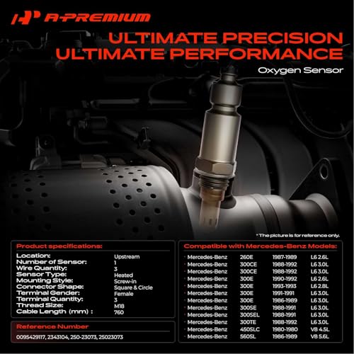Sensor de Oxígeno A-Premium Upstream para Mercedes-Benz miniatura 2