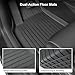 SUPER LINER Tesla Model Y Floor Mats 2021-2024 | Custom Fit All-Weather 9-Piece Set TPE Material |Full Coverage Floor Mats Back Seat Protector, Cargo Liner, Trunk & Interior Accessories