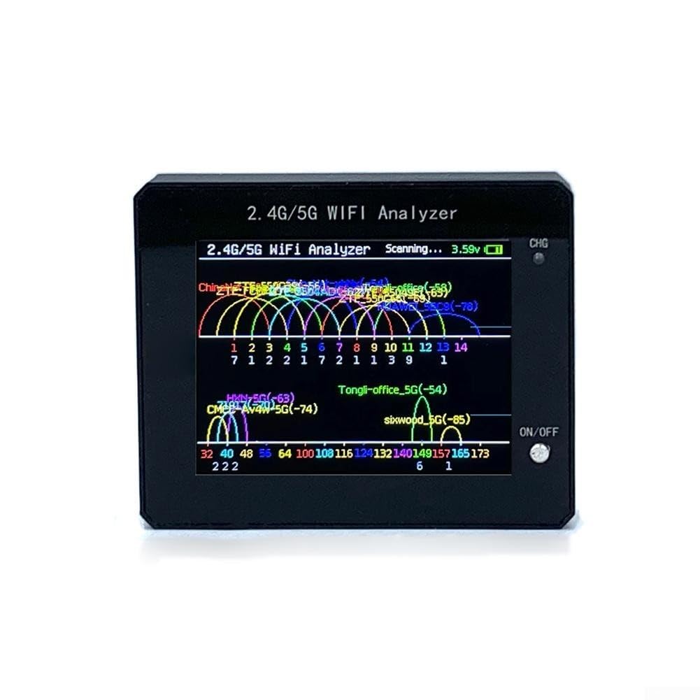 Scanner di segnale di rete per WiFi 5GHz - Wireless per analizzatore di spettro per uso domestico e ufficio (ABS)