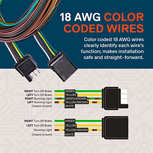 4 Pin Flat Trailer Light Wiring Harness Kit [Wishbone-Style] [Sae J1128 Rated] [25' Male & 4' Female] [18 Awg Color Coded Wires] 4 Way Flat 5 Wire Harness For Utility Boat Trailer Lights Kits #TOP3