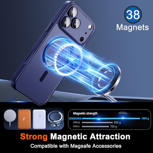 Image of for iPhone 17 Pro Max Case with Privacy Screen Protector, Blue
