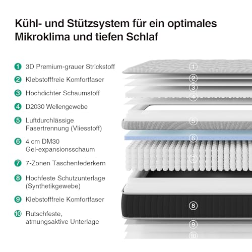 Novilla Matratze 90x200 cm, Härtegrad H3 und H4, 30 cm Höhe 7-Zonen-Stützung Hybrid, Memoryschaum und Federkernmatratze mit Taschenfedern… – Ansicht 3