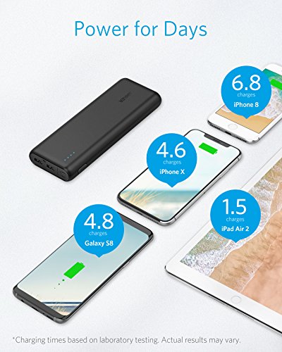 Portable Charger Anker PowerCore 20100mAh - Ultra High Capacity Power Bank with 4.8A Output and PowerIQ Technology, External Battery Pack for iPhone, iPad & Samsung Galaxy & More (Black)