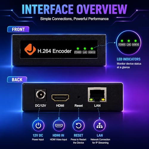 Automatic broadcast streaming encoder product image