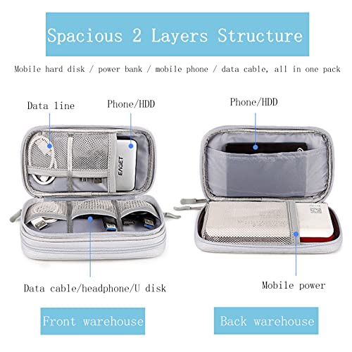 YWKJDDM Kabeltasche, Elektronische Tasche Wasserdicht Kabelorganizer Tasche, Universal Doppelschicht Reise Elektronik Zubehör Tasche für Handy Ladekabel USB Headset Powerbank (Rosa)