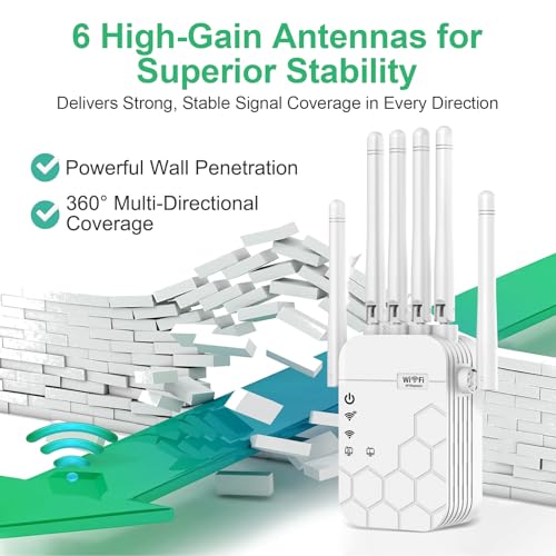 WiFi Extender Signal Booster for Home, 6 Antennas Internet Range Extender Covers 12,880 Sq.ft, Supports 105 Devices, Dual Band 2.4G/5G, WiFi Repeater with Ethernet Port, Compatible with All Routers - Image 4