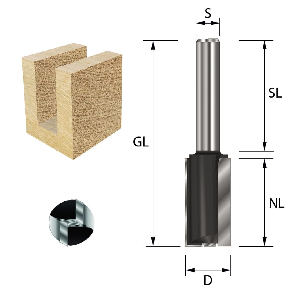 JSO-TR Boorstiften 2,5 t/m 8 mm, TL= 70 mm, S=10 mm, VHW JSO-TR Boorstiften 2,5 t/m 8 mm, TL= 70 mm, S=10 mm, VHW
