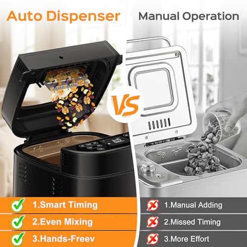 Digital Bread Maker with Gluten-Free Setting