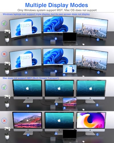 Base USB-C 4K triple display con 2 HDMI y carga PD 60W para Windows 7