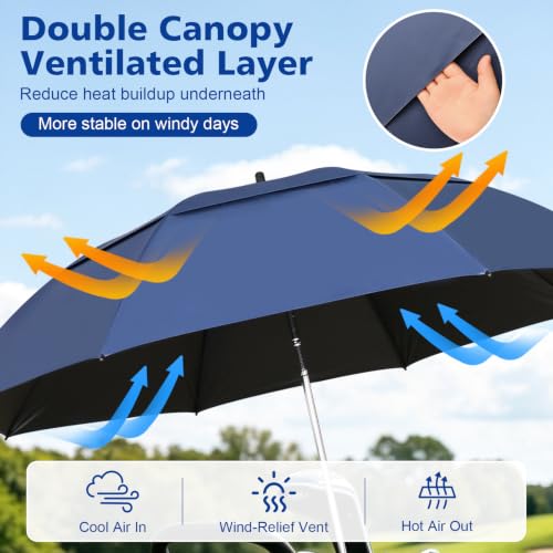 2Pack Golf Umbrellas,53.2" Double Canopy,UPF50+ UV Protection Sun Umbrella by NBtoUS - Used condition - Image 5