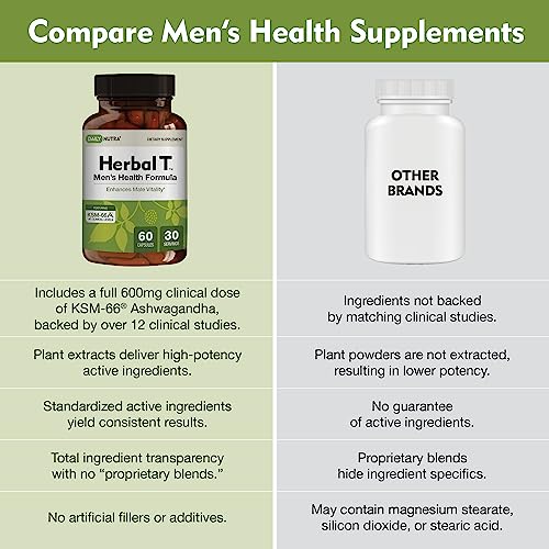 DailyNutra-Herbal-T-Mens-Health-Formula-Supplement-for-Endurance-Vitality-and-Healthy-Aging-Featuring-KSM-66-Ashwagandha-Tongkat-Ali-Tribulus-Eleuthero-and-Horny-Goat-Weed-60-Capsules