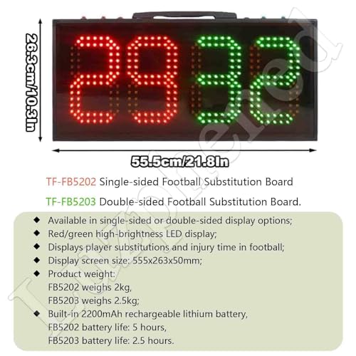Panel cambio jugador electrónico fútbol con diseño estructural sellado 8
