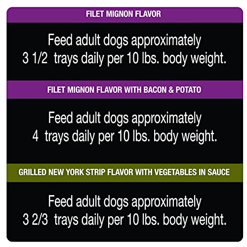 CESAR Wet Dog Food Steak and Chicken Lovers Variety Pack with Real Meat or Real Chicken, (36) 3.5 oz. Easy Peel Trays - Image 6