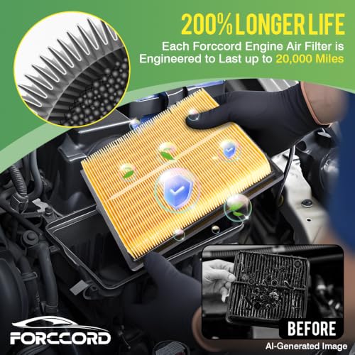 Image of Cabin & Engine Air Filter Combo for Prius 10-15, Prius V 12-17, RAV4 16-18 | for Lexus NX300h 2015-2021, CT200h 2011-2017, Replace #CF10285 17801-37020, Air Filter Kit Replacement Car Accessories