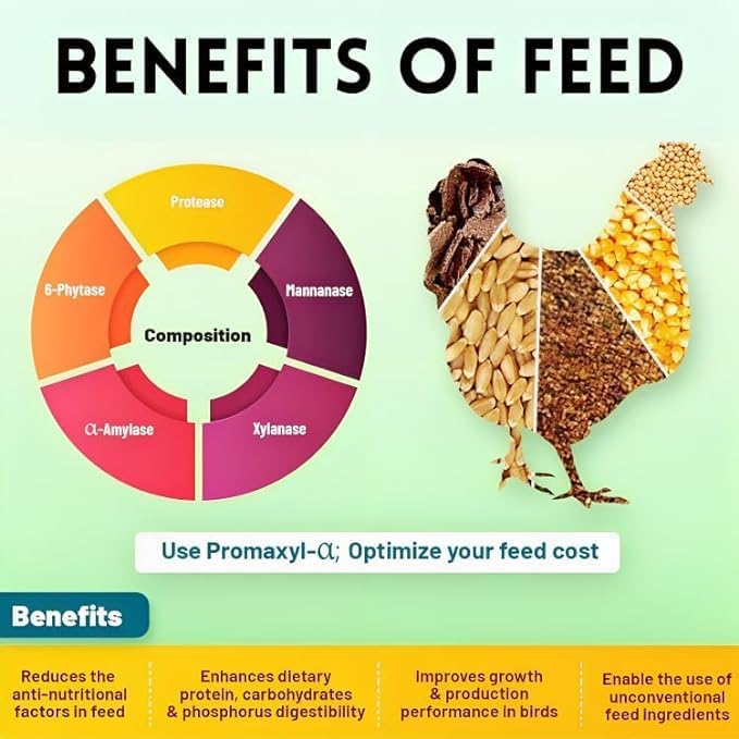 Image of Pets Pro Food for Chicks 1000gm + Feeder | Chicken Feed Pallet Hen Food | PremiumQuality Feed for Chick and Hens | Specially formulated to Meet The Nutritional of Growing Chick 1KG