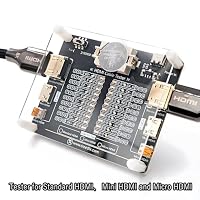 Treedix Kabeltester für Standard HDMI, Micro HDMI und Mini HDMI Kabel – Ansicht 2