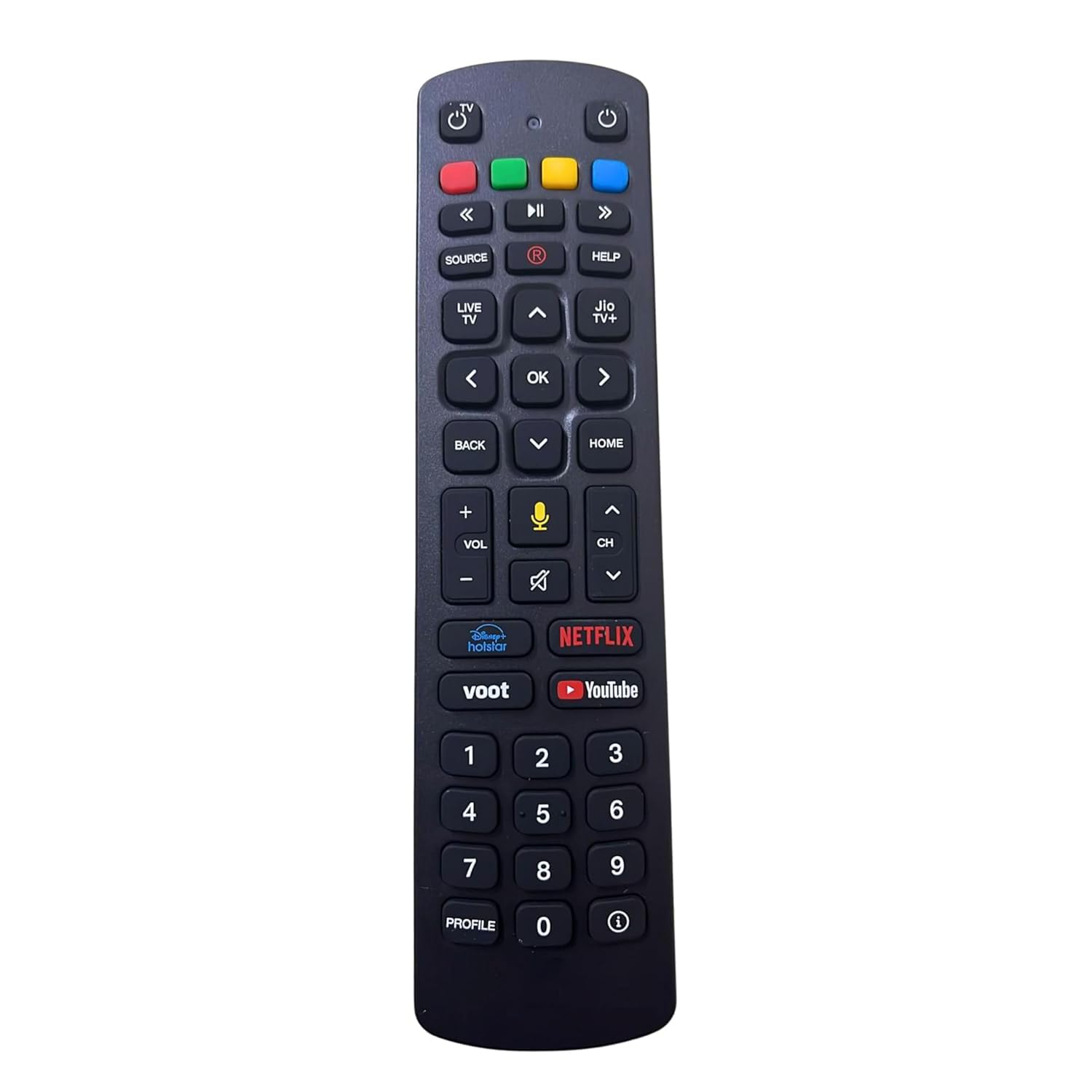 SYSTENE Voice Remote Compatible for Jio Fiber Set Top Box with Voice Control Function - Remote Control (Pairing Required) (B0DCZK9KFR) Amazon Price History, Amazon Price Tracker