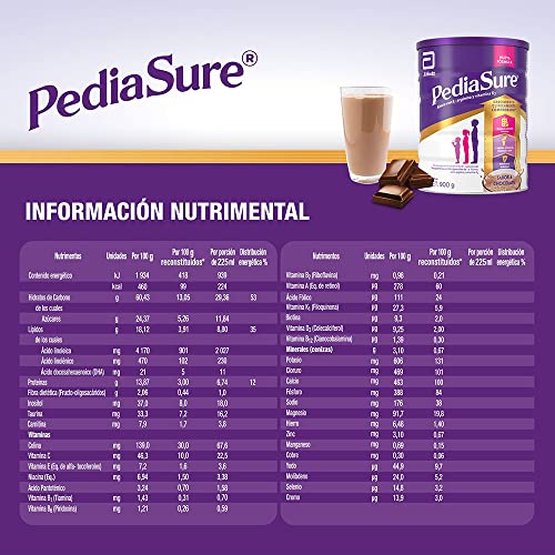 Barras Y Bebidas, Drugstore Imagen adicional
