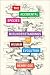 The Accidental Species: Misunderstandings of Human Evolution