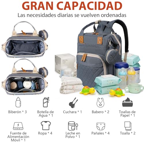 Listado y reviews de Mochila bolso pañalera los más recomendados. 20 Listado y reviews de Mochila bolso pañalera los más recomendados. 20