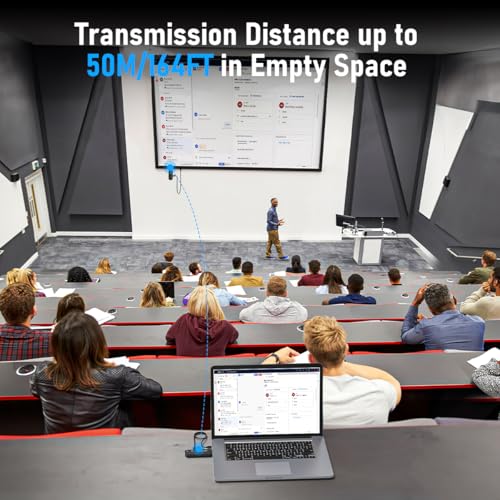 Image of Lemorele Wireless HDMI Transmitter and Receiver Kit Support 1080P@60Hz HD Transmit up to 164FT, Wireless HDMI Extender Plug and Play, Streaming Video Audio for Laptop, DSLR, PC, Projector, HDTV