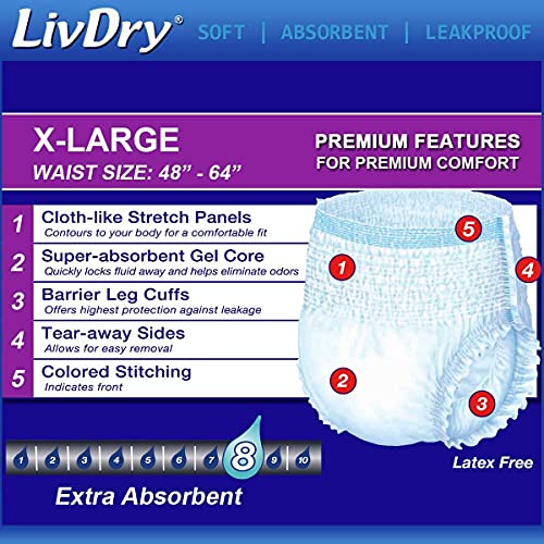 Livdry Adult Xl Incontinence Underwear, Extra Absorbency Adult Diapers, Leak Protection, X-Large, 56-Pack #TOP1