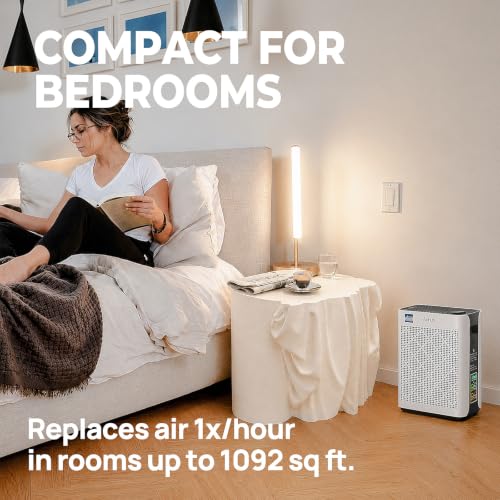 Image of Air Purifiers for Home Large Room Up to 1,092 Ft in 1 Hr AHAM Verified, HEPA Filter with Activated Carbon & Washable Pre-Filter, PM2.5 Sensor AQI Display 20dB Sleep Mode for Dust, Odor, Pollen & Pets