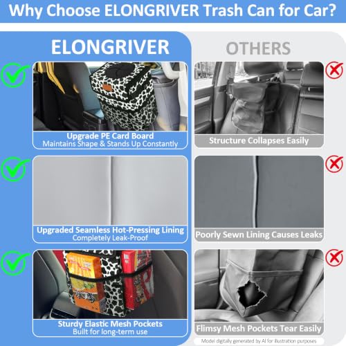 Image of ELONGRIVER Car Trash Can Bin for Back Seat Leak Proof, Cute Car Trash Bag Hanging, Vehicle Trash Can for SUV Truck Van, Automotive Garbage Cans Front Seat Cow Print, 2 Gallons