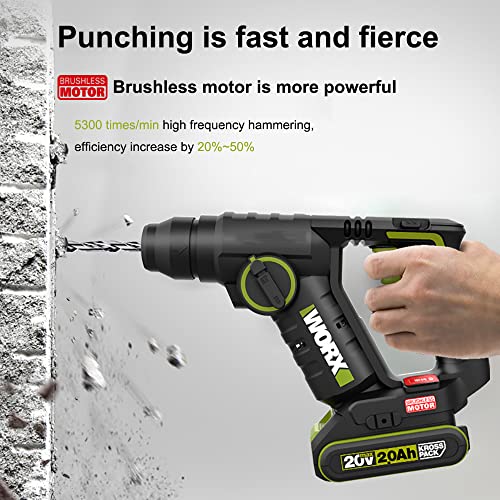 20V Bohrhammer Mit 2 Stück 4.0Ah Akku Und Schnellladegerät, 2 in 1 Bürstenlose Schlaghammer, 1700R/Min Variable Speed… – Bild 4