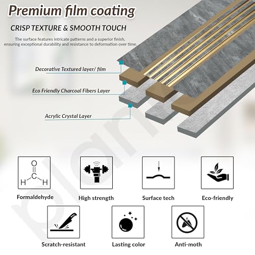 Image of Plantex Louvers Panel for Wall /8 Feet Wall Panels /3D Charcoal Panel for Interior Walls Decor - Pack of 7 Covers - 56 Sq. Ft, Size-1 Feet x 8 Feet (WD-2209)
