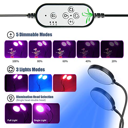 Btmeter Led Grow Light For Indoor Plant With Full Spectrum, Dual Heads Clip-On Growing Lamp Bulbs With 4H/8H/12H Timer For Seedling Succulents Cactus,5 Brightness Levels #TOP1