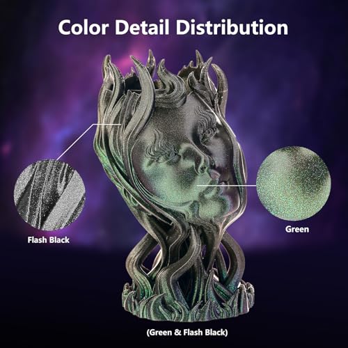 Image of ERYONE Burnt Titanium Rainbow PLA Filament 3D Printer 1.75mm + /-0.03mm, 1kg(2.2LBS) /Spool, Wormhole (Green & Flash Black)