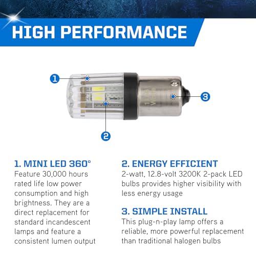 PEAK 1156LED-2BPP Bombillas LED blancas para auto, pack de 2 miniatura 3