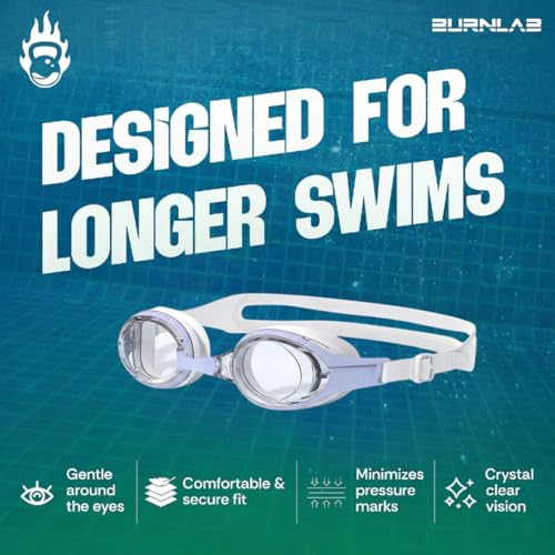 Image of BURNLAB Swimming Goggles for Everyday Pool Use, Clear Vision Lens, Easy Adjustable Strap, Unisex Adult (blue and white)