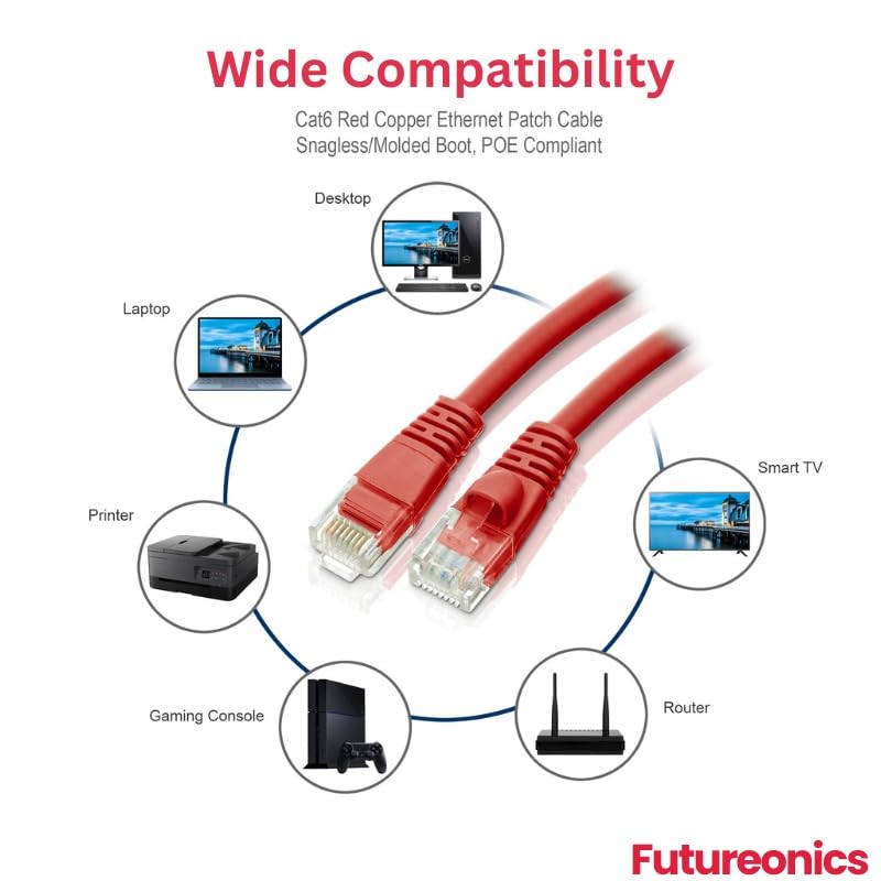 Pack 20 Cable Ethernet Cat 6 Rojo 15.24 m UTP miniatura 6