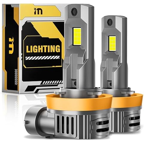 LOYMR H11 H9 Fog Bulbs, 32000lm 800% Brighter Real 1:1 Mini Size Fog Lights Bulbs, 3 Mins Plug and Play, Pack of 2 Cover