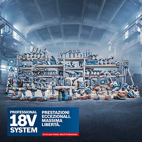 BOSCH Kombi-Set GSR, GST, GWS, GKS, GSA |