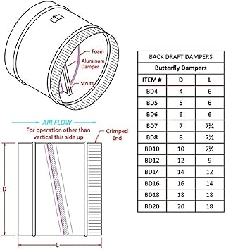 Backdraft Damper 10 Inch