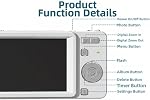 Compact Mirrorless Digital Camera 1300W 3-Inch LCD For Students, Portable Sliding DSLR-Style Camera For Photography And Videography(Silver)