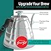 Coffee Gator Gooseneck Kettle with Thermometer - 40oz Premium Stainless Steel Pour Over Coffee Maker Kettles, Stove Top, w/Precision Drip Spout, for Drip Coffee, French Press, Tea Kettle, 5 Cup